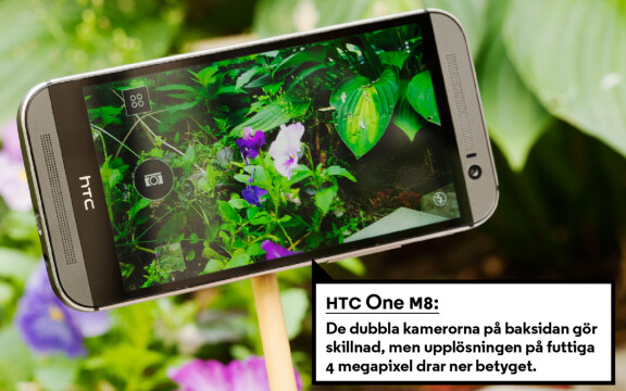 HTC One M8 När man ska ta en bild är det inte helt ovanligt att det måste gå snabbt. Motivet som uppenbarade sig kan försvinna innan du hunnit få fram kameran. HTC har löst det här bra, för deras kameragränssnitt är befriande avskalat och tydligt. I grundmenyn väljer man mellan till exempel stillbildskamera, video eller selfie-läget för den främre kameran. Stora tydliga ikoner fyller hela skärmen.