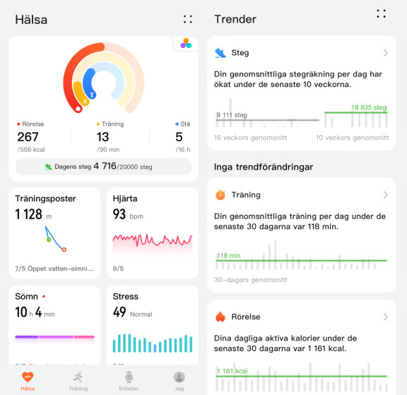 Så får du verklig nytta av smartklockans insamlade träningsdata