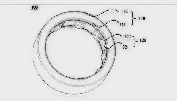 Xiaomi patenterar självjusterande ring