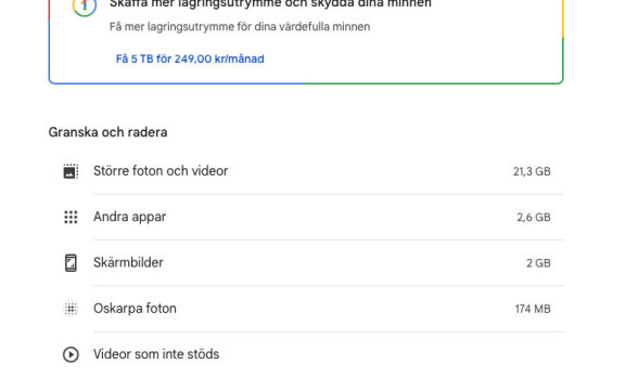 Fullt? Nytt sätt att spara utrymme i Google Foto
