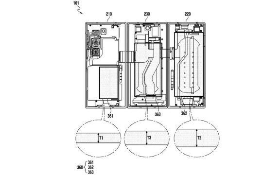Hög batterikapacitet för Samsungs dubbelvikta