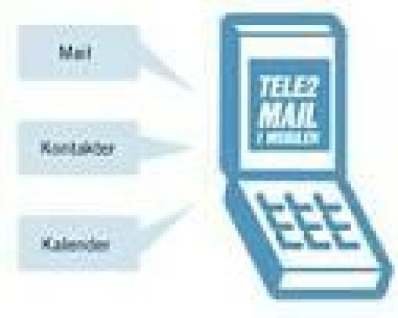 Billigare företagsmail hos Tele2