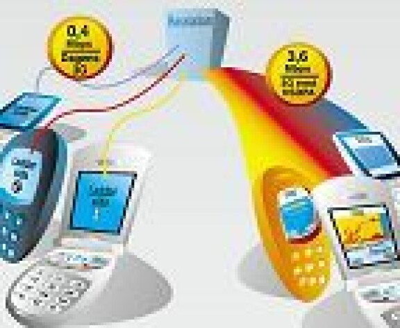 Broadband in the mobile