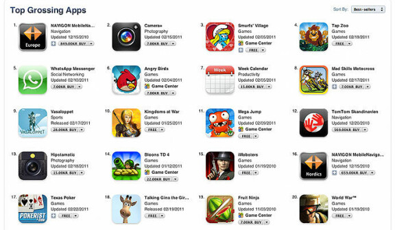 Apple App Store utklassade Android Market 2010