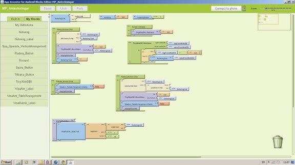 App Inventor drivs vidare av universitet