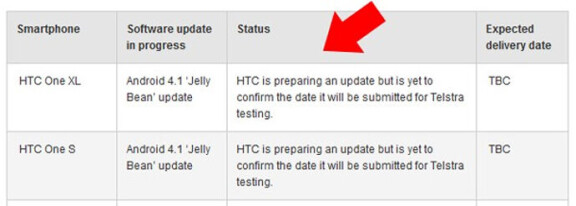 Operatör avslöjar HTC:s Jelly Bean-planer