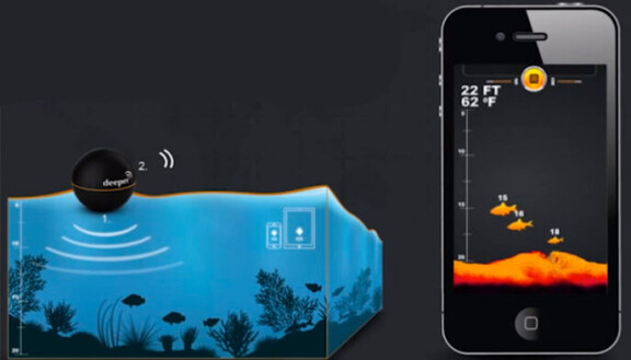 Deeper - Sonar till fiskarens smartphone