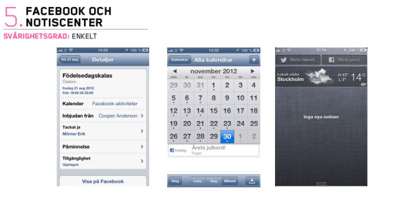 Facebooks intåg kommer ganska precis ett år efter att Apple integrerade Twitter i ios 5. Precis som man har kunnat skicka länkar från webbläsaren Safari direkt till sin Twitter eller skicka en bild från ett album direkt till Twitter så kan man nu också göra samma saker till Facebook. Du hittar funktionen integrerad i alla de vanliga apparna i ios 6 men även direkt i Notiscentret, den lilla rullgardinen du alltid kan få fram genom att dra uppifrån och ner på skärmen på din Iphone och Ipad. I Notiscentret kan du nu direkt skicka en upp-daterad statusrad eller ett nytt meddelande till ditt Twitterkonto. Det är bara att klicka på en av rutorna längst upp i listan. Där kan du lägga till din nuvarande plats så att det syns i inlägget och för Facebook kan du även kontrollera vem som får se ditt inlägg, alltså om det ska vara publikt (för alla) eller om du vill begränsa det så att bara dina vänner eller en ännu snävare krets kan se vad du skrivit.Integrerat med kalenderEn riktigt smidig funktion är att födelsedagar från Facebook och evenemang du anmäler dig till på Facebooksajten eller i Facebooks app automatiskt dyker upp i kalendern i din Iphone och Ipad. Evenemang som du ännu inte har tackat ja till dyker upp i ljusgrått med streckade linjer i din kalender. Från kalendern finns en länk för att visa inbjudan på Facebook (i Facebookappen alltså) och genom att acceptera inbjudan där är du anmäld till händelsen och den bokas in i din kalender. Direkt i din kalender kan du sedan se vilka som är inbjudna, vilka som tackat ja, och detaljer om händelsen.InställningarnaInställningar för både Twitter och Facebook i ios hittar du i menyn för inställningar genom att klicka på ikonen för -Inställningar på startskärmen. En bra bit ner i listan där så hittar du såväl Twitter- som Facebookikonen. Här kan du ladda ner deras respektive appar samt se till att din kontaktlista uppdateras med profilbilder från dina kontakter på de sociala nätverken. Här kan du även hantera vilka appar (till exempel kalendern) som ska få tillgång till ditt konto. Appar som Instagram kan till exempel aktiveras här så att du slipper logga in på Twitter i Instagram när du vill dela en bild till Twitter.
