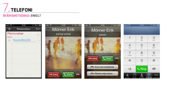 Många använder kanske sin telefon idag mer till att surfa, lyssna på musik och skicka meddelanden än att verkligen ringa telefonsamtal. De flesta nyheterna i själva telefonappen i ios 6 är kanske just därför -relaterade till inkommande samtal som du inte har möjlighet eller helt enkelt inte vill svara på. Själva knappsatsen som du använder för att slå telefon-nummer med har fått en uppfräschning, men den stora förändringen märker du när någon ringer. Istället för bara en grön lur och en röd lur kan du välja att avvisa samtal med ett sms. Där kan du välja att trycka bort samtalet och samtidigt skicka ett sms med meddelanden som »Jag är på väg«, »Jag ringer om en stund«, »Vad gäller det?« eller ett egenkomponerat meddelande för att förklara varför du inte svarade. Du kan även välja att istället få en påminnelse om att ringa upp, till exempel när du lämnar den plats du befinner dig på eller vid en viss tidpunkt.De här alternativen till att bara svara med grön lur eller lägga på med röd lur får du fram genom att svepa upp med fingret på luren till höger om knapparna när någon ringer.