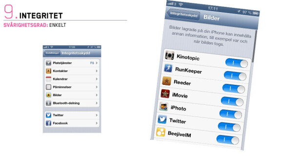 En av de första sakerna du märker i Ios 6 så fort du startat lite appar är att systemet varnar dig när apparna vill dela med sig av information. Sedan tidigare har du kanske märkt att appar frågar om de får ta del av din position, men nu frågar apparna även om andra saker de tidigare bara kunnat ta utan att fråga. Bakgrunden till detta är en liten skandal där appen Path laddade in hela din adressbok utan att det klart framgick. Det visade sig att flera appar gör på det här sättet, ofta för att du ska kunna hitta vänner som använder samma app. Just den funktionen kräver dock inte att apptillverkaren får tillgång till och lagrar hela din adressbok. Det går att åstadkomma på enklare sätt. Nu får du i alla fall en varning när appar vill ha tillgång till dina kontakter. Du kan hantera precis vilka appar som ska få tillgång till dina personliga saker. Om du går till Inställningar i din telefon eller Ipad och väljer Integritetsskydd kan du där välja precis vilka appar som ska få tillgång till din position, dina kontakter, dina kalendrar, påminnelser, bilder och ha möjlighet att dela filer trådlöst via bluetooth. Att ett program begär tillgång till dina bilder kan även innebära att de får tillgång till geografiska data över var du tagit själva bilden.