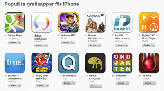 Google Maps direkt upp i App Store-toppen