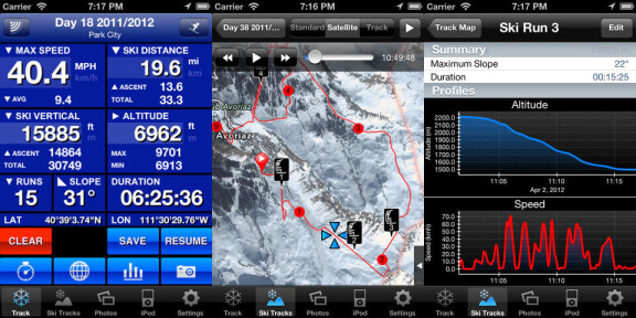 Ski Tracks