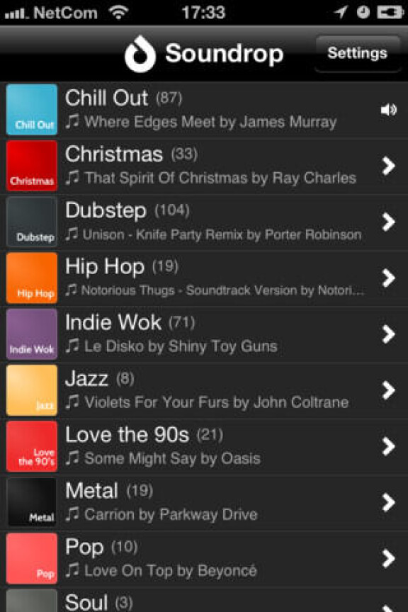 7 appar för musik i din Iphone