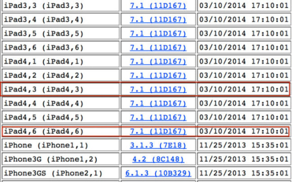 Ios 7.1 avslöjar kommande Ipads