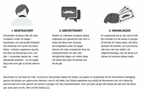 Både killar och tjejer kan delta i Movember. Här är instruktionerna från kampanjens svenska sajt.