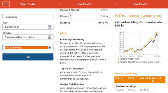 Apptest: Byt Fonder