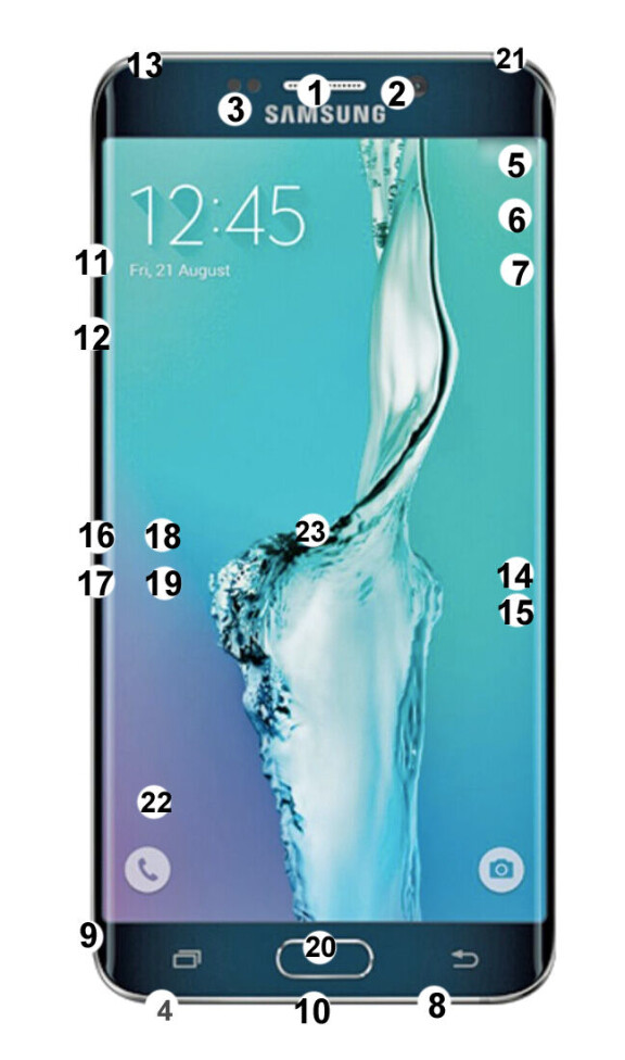 Lista: 23 nyheter i Galaxy S8 - enligt ryktena