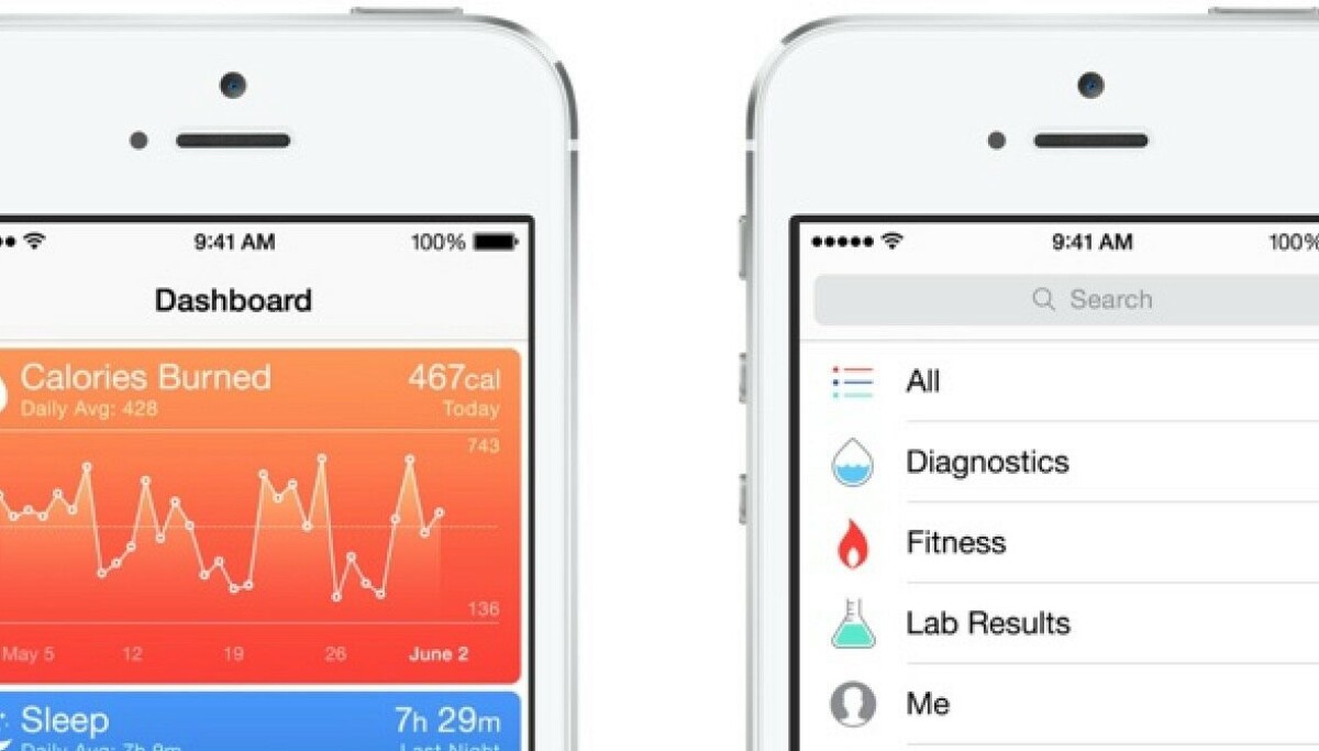 Fitbit‑data kan nu synkas till Apple Hälsa