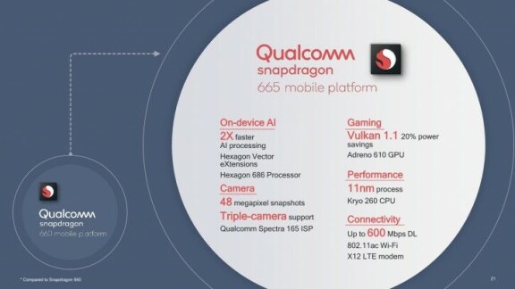 Qualcomm lanserar nya mellanpris-chipset