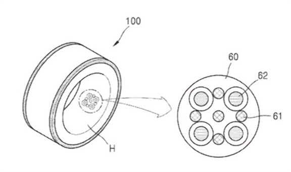 Samsung uppges utveckla en smart ring