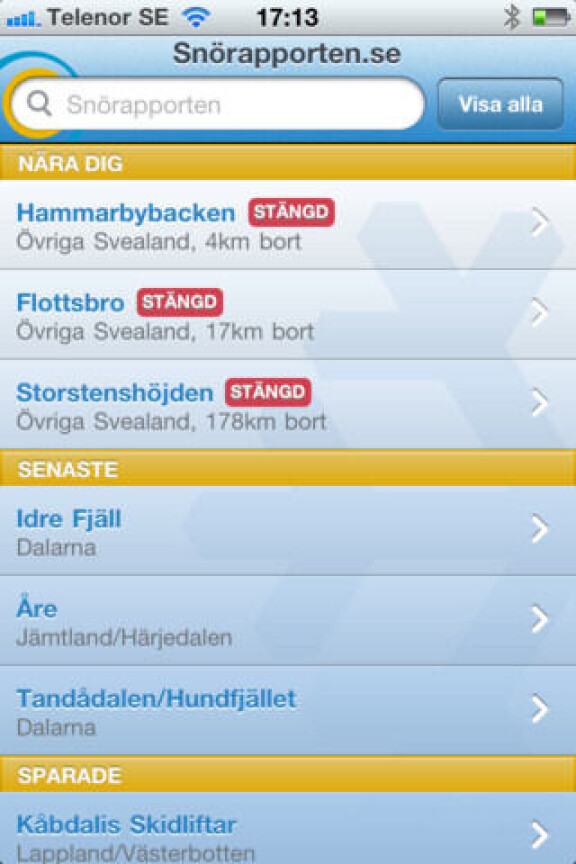 7 appar att ha med i skidbacken