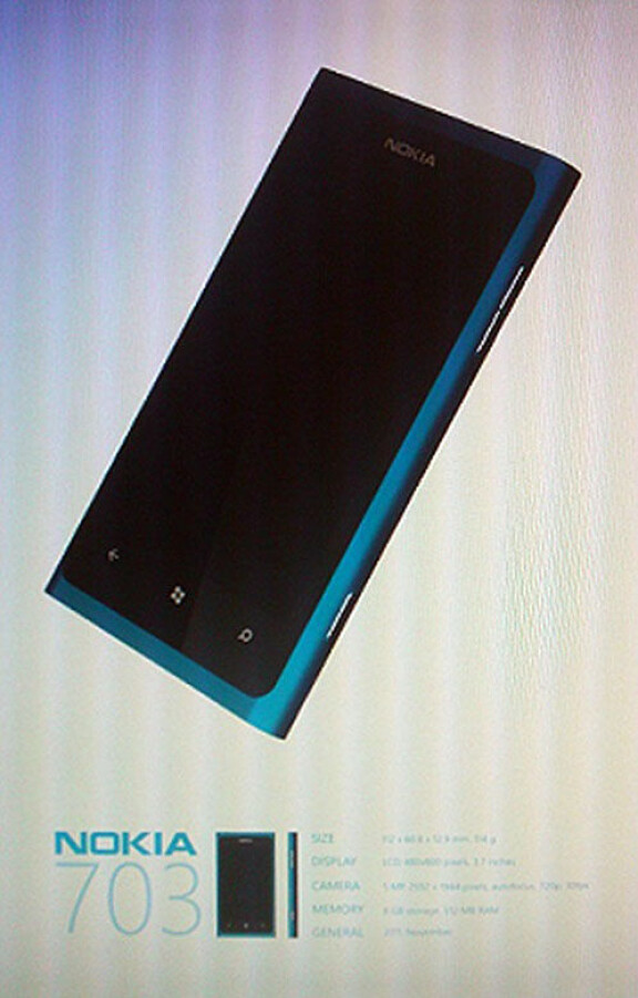 Nokia 703 - första Windows-mobilen?