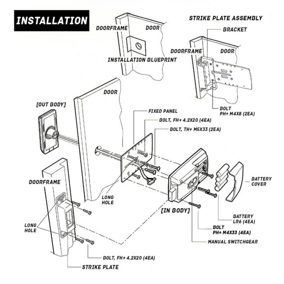 Test: Samsung SHS-1321 NFC Enabled Door Lock